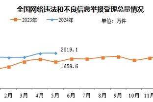 全尤文：增长法令到期后，尤文无力承担菲利普斯和霍伊别尔的高薪